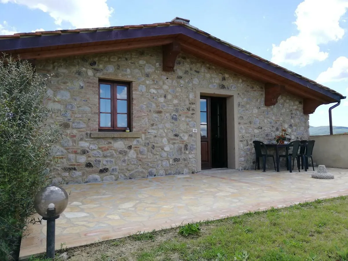 Farm stay La Mandriola Villa Lajatico