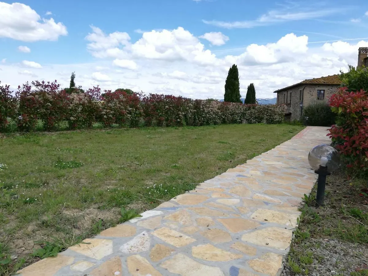 Farm stay La Mandriola Villa Lajatico Italy